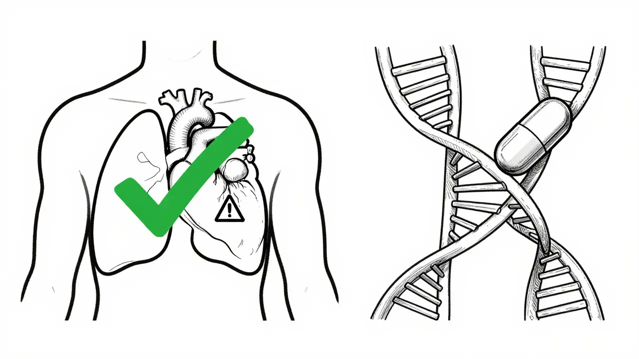 Black and white line drawing showing body organs and DNA helix interacting with medication.